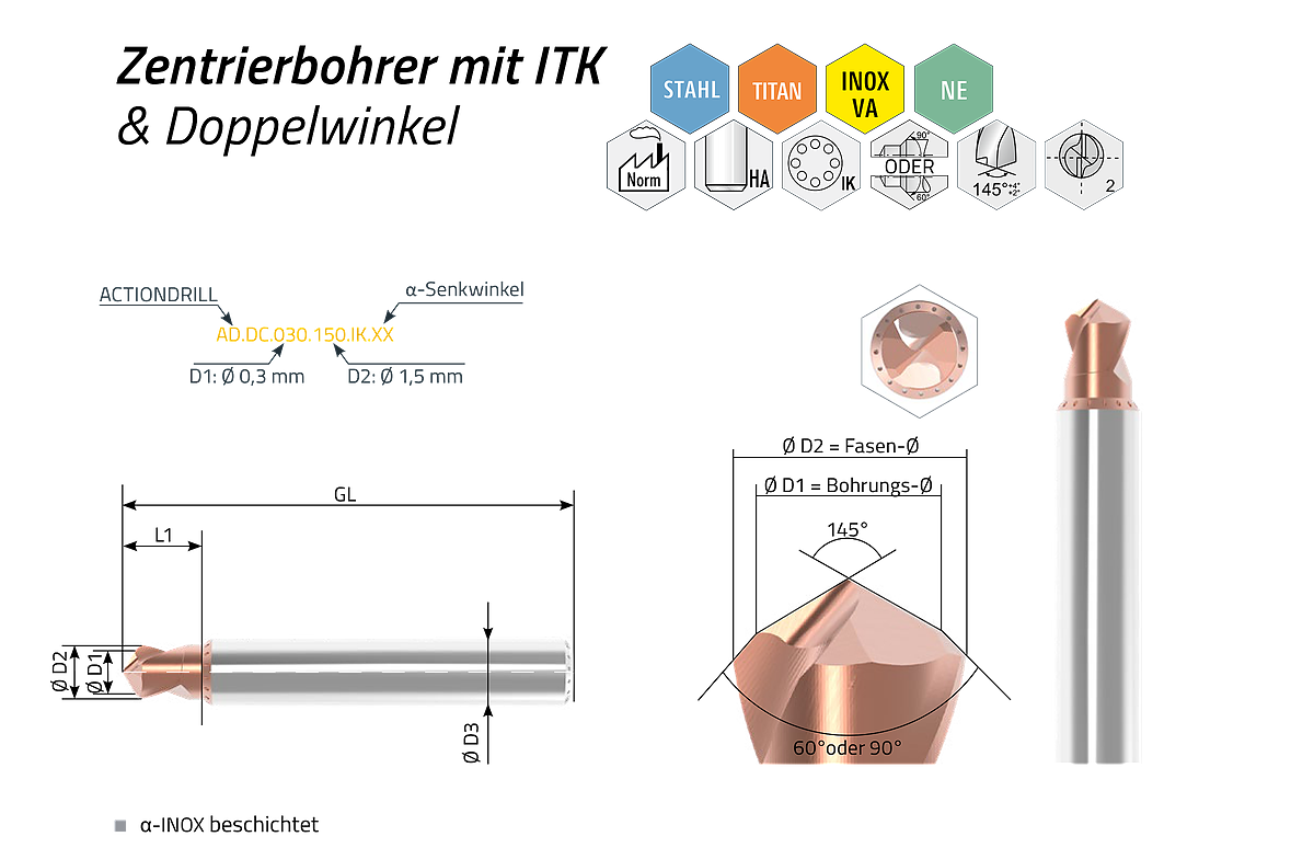 ACTIONDRILL Double-Center cooled