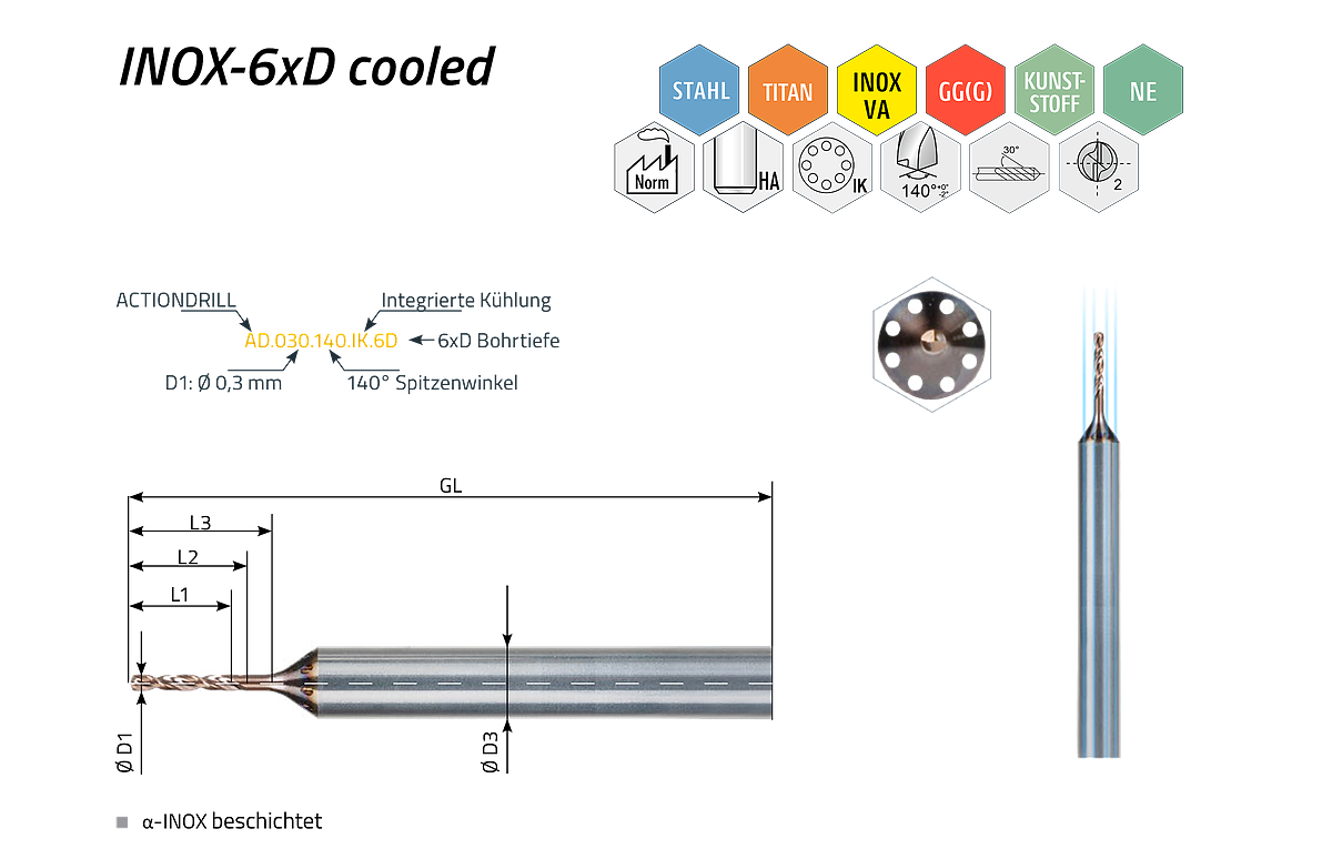 ACTIONDRILL INOX-6xD bis 18xD cooled
