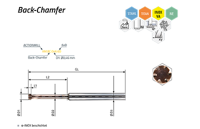 ACTIONMILL Back-Chamfer — Ansicht 1