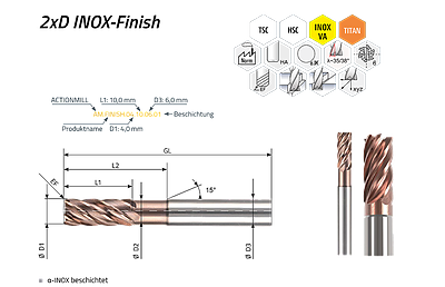 ACTIONMILL Finish — Ansicht 1