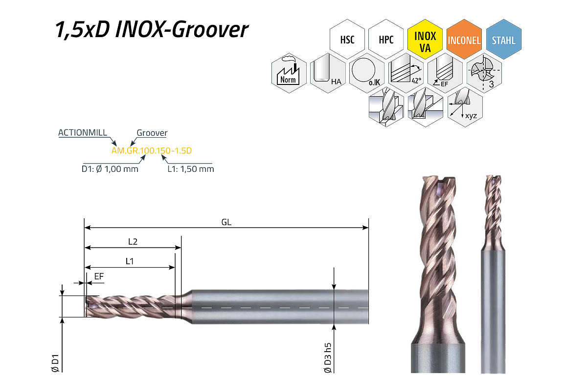 ACTIONMILL INOX-Groover