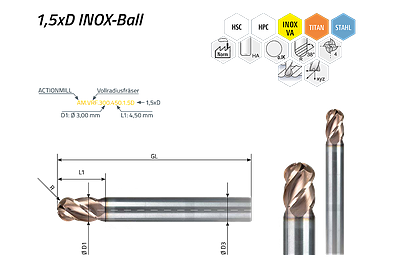 ACTIONMILL INOX-Ball Z4 — Ansicht 1