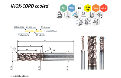 ACTIONMILL INOX-CORD cooled — Ansicht 1