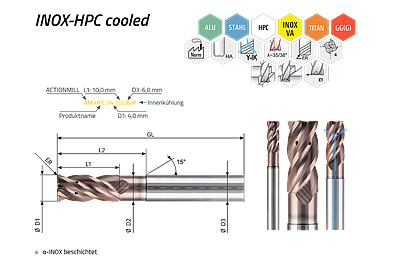 ACTIONMILL INOX-HPC cooled — Ansicht 1