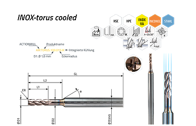 ACTIONMILL INOX-Torus cooled — Ansicht 1