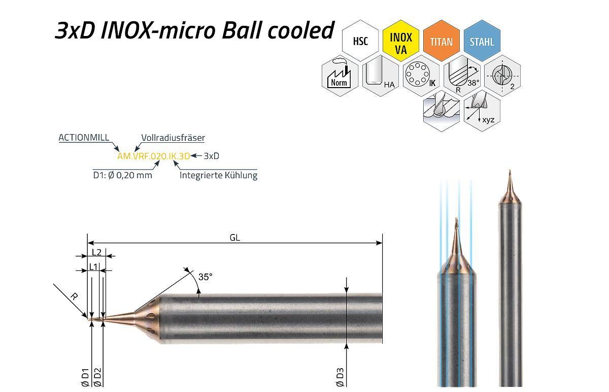ACTIONMILL micro INOX Ball cooled