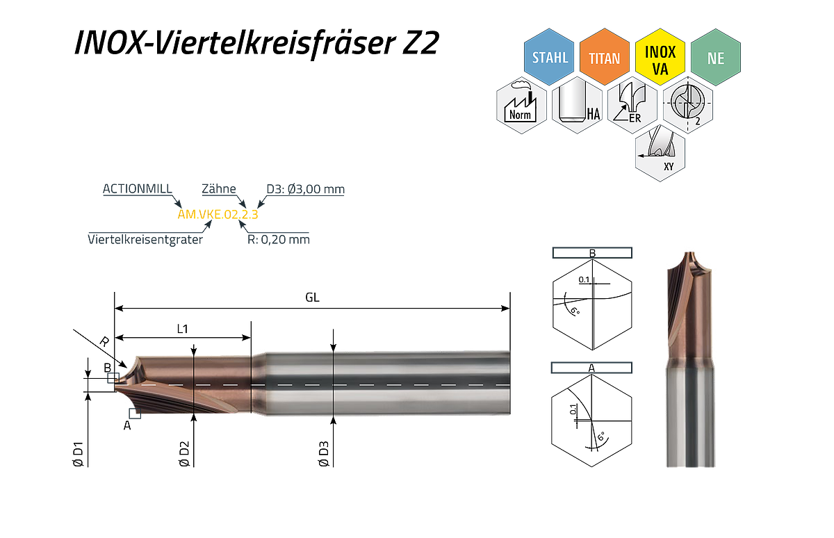 ACTIONMILL Quarter-Chamfer