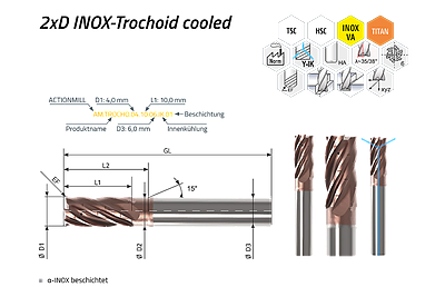 ACTIONMILL Trochoid cooled — Ansicht 1